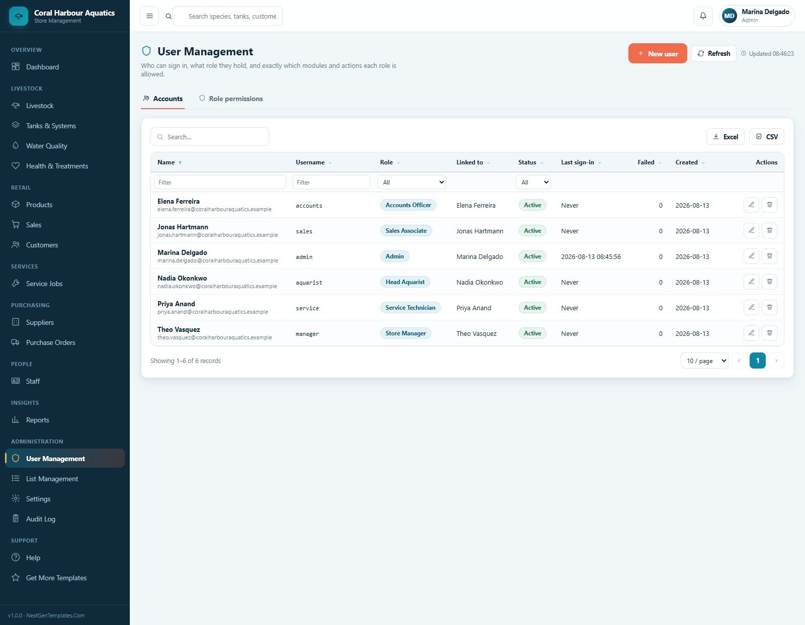 User management and role permissions