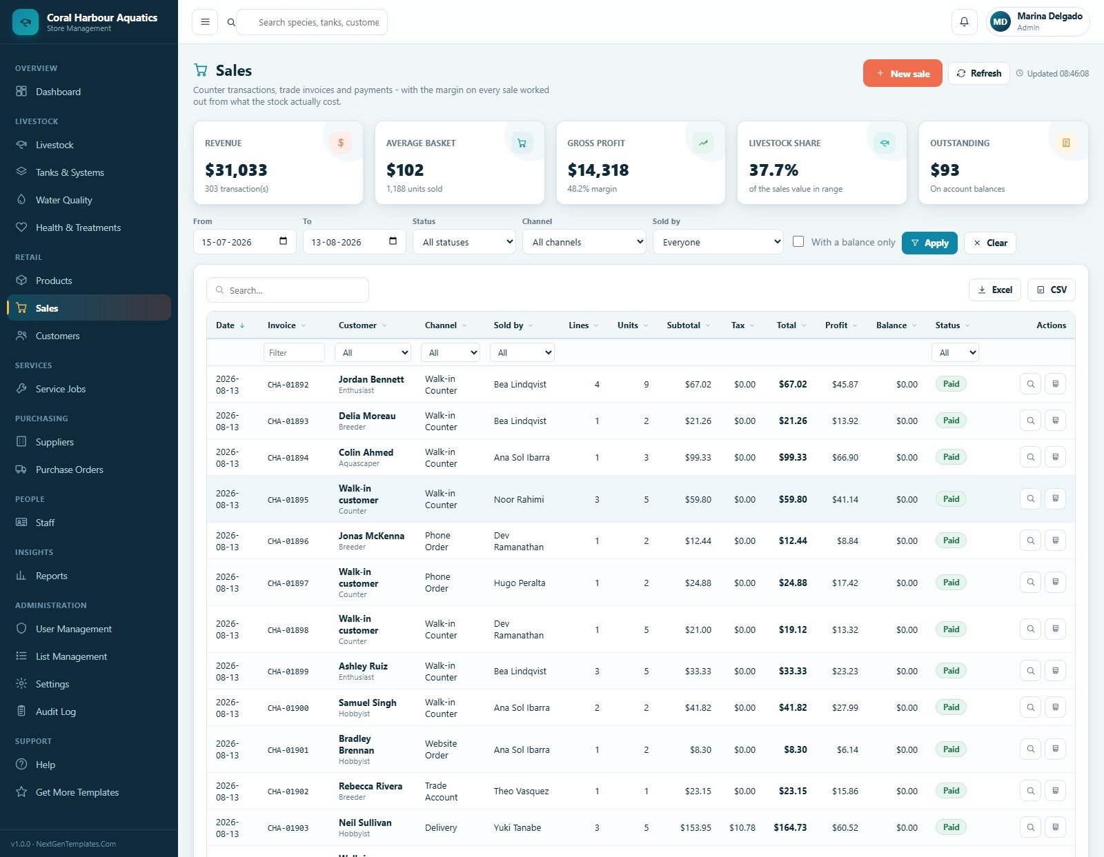 Aquarium and Fish Store Management System sales screen