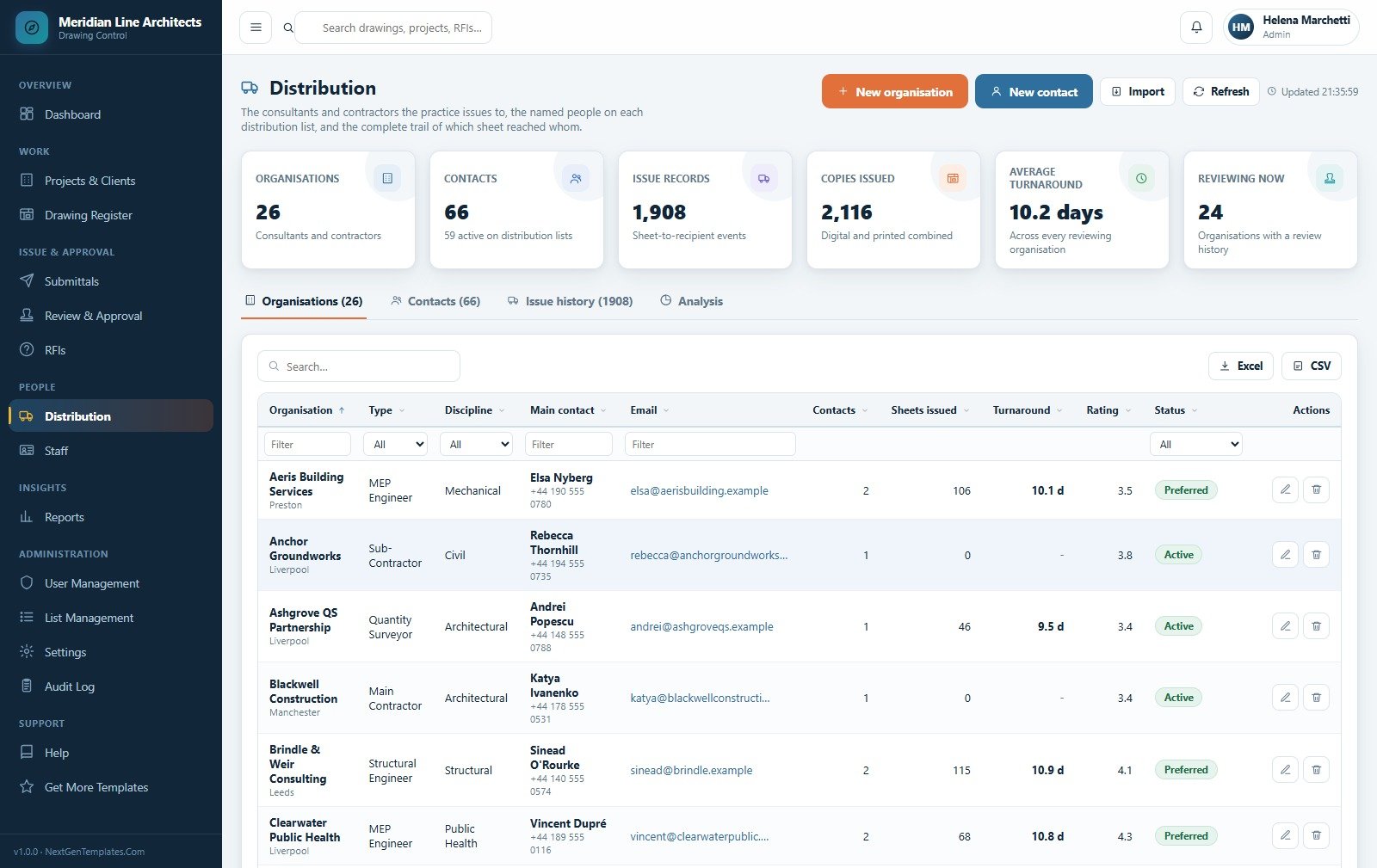 Distribution page listing consultant and contractor organisations and contacts