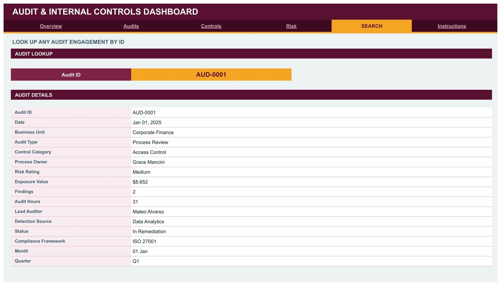 Search page of the Google Sheets audit dashboard showing a full engagement record looked up by Audit ID