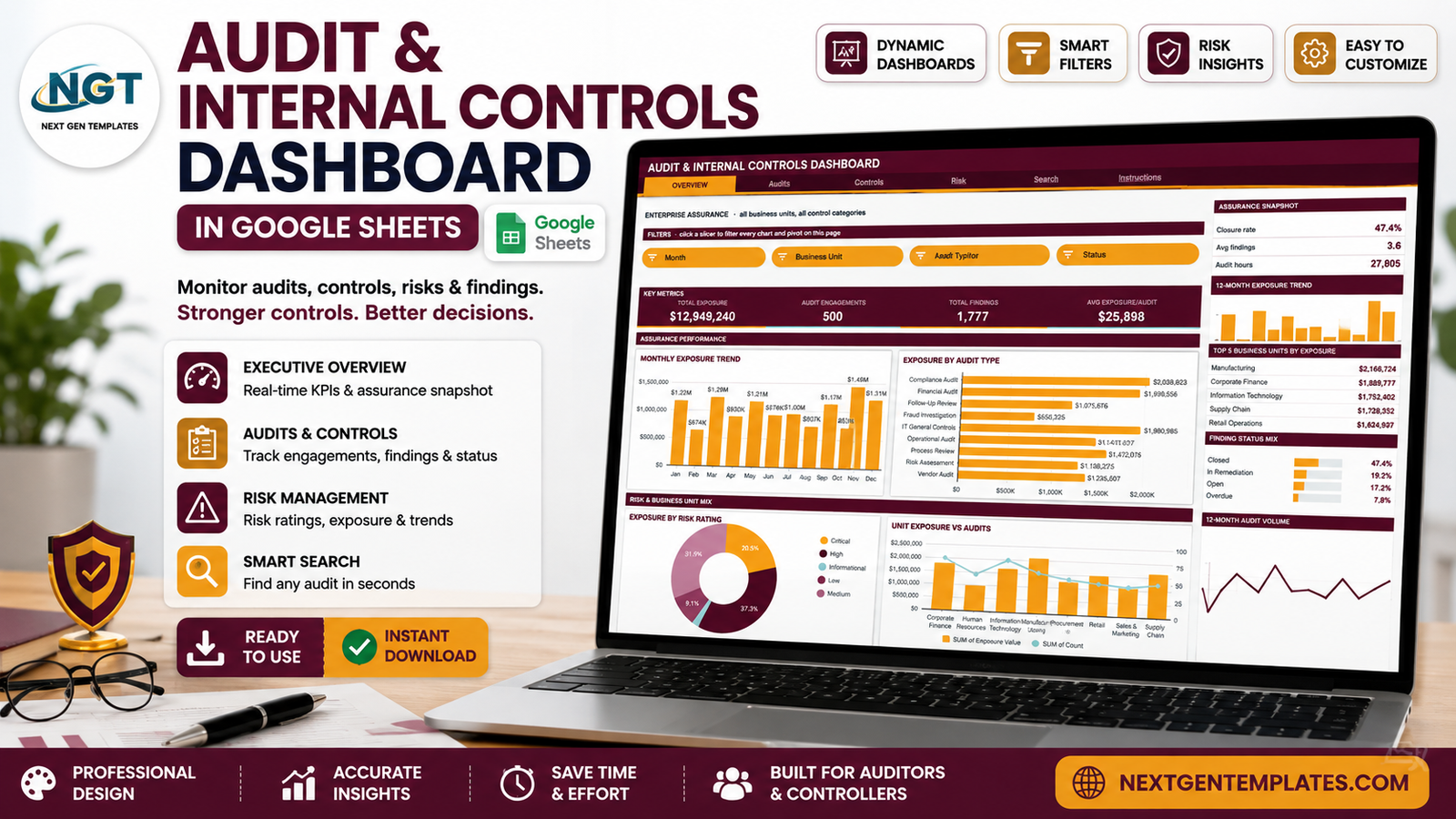 Audit and Internal Controls Dashboard in Google Sheets feature image