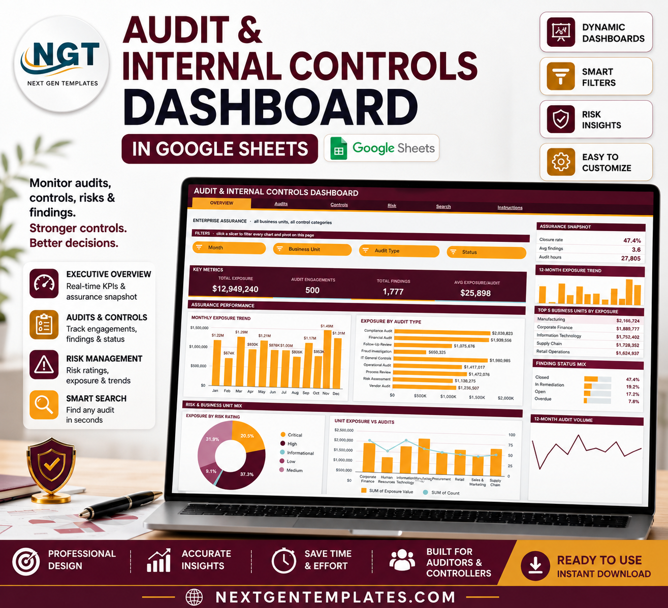 Audit & Internal Controls Dashboard in Google Sheets product cover