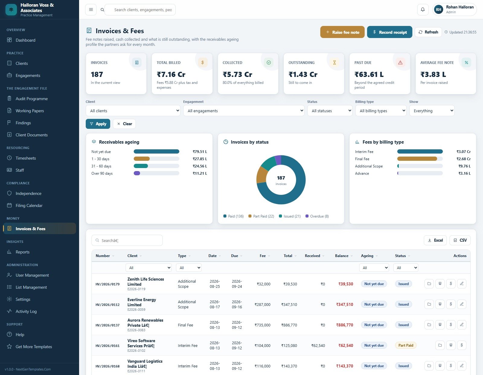 Invoices and Fees with receivables ageing, invoice status and fees by billing type