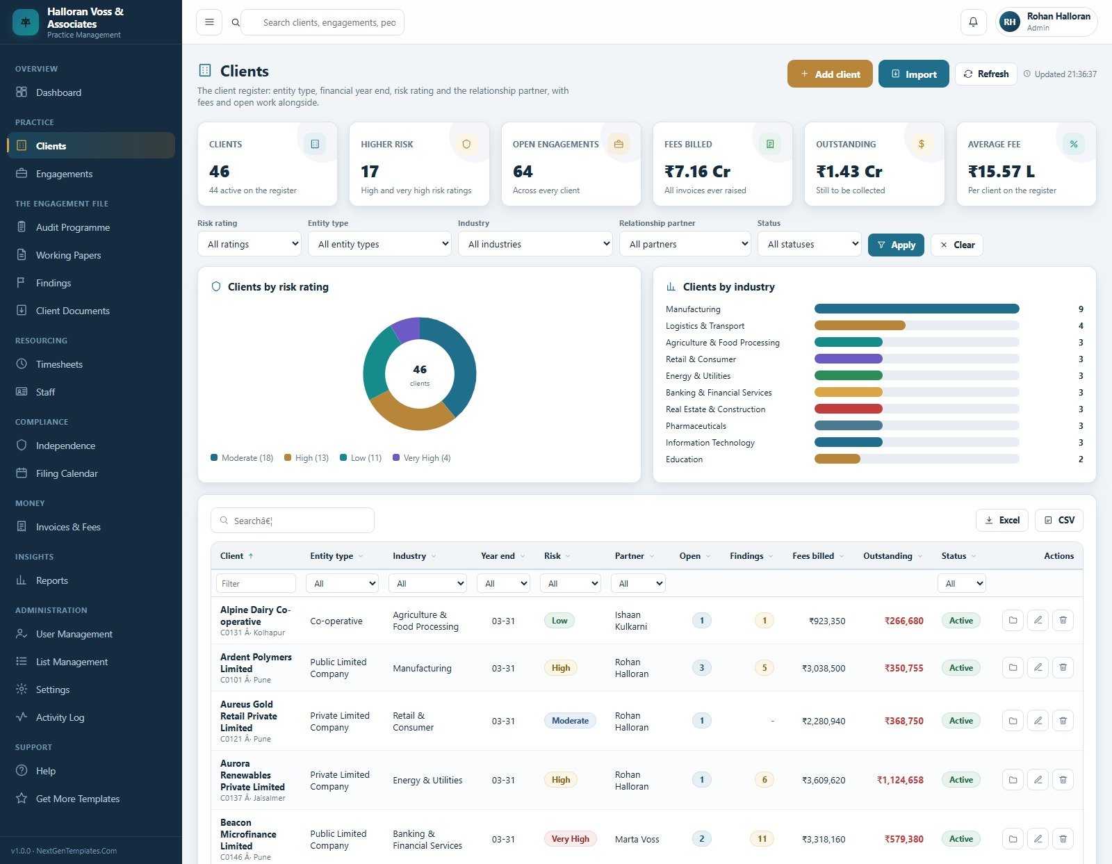 Clients register showing risk rating, industry, partner and outstanding fees