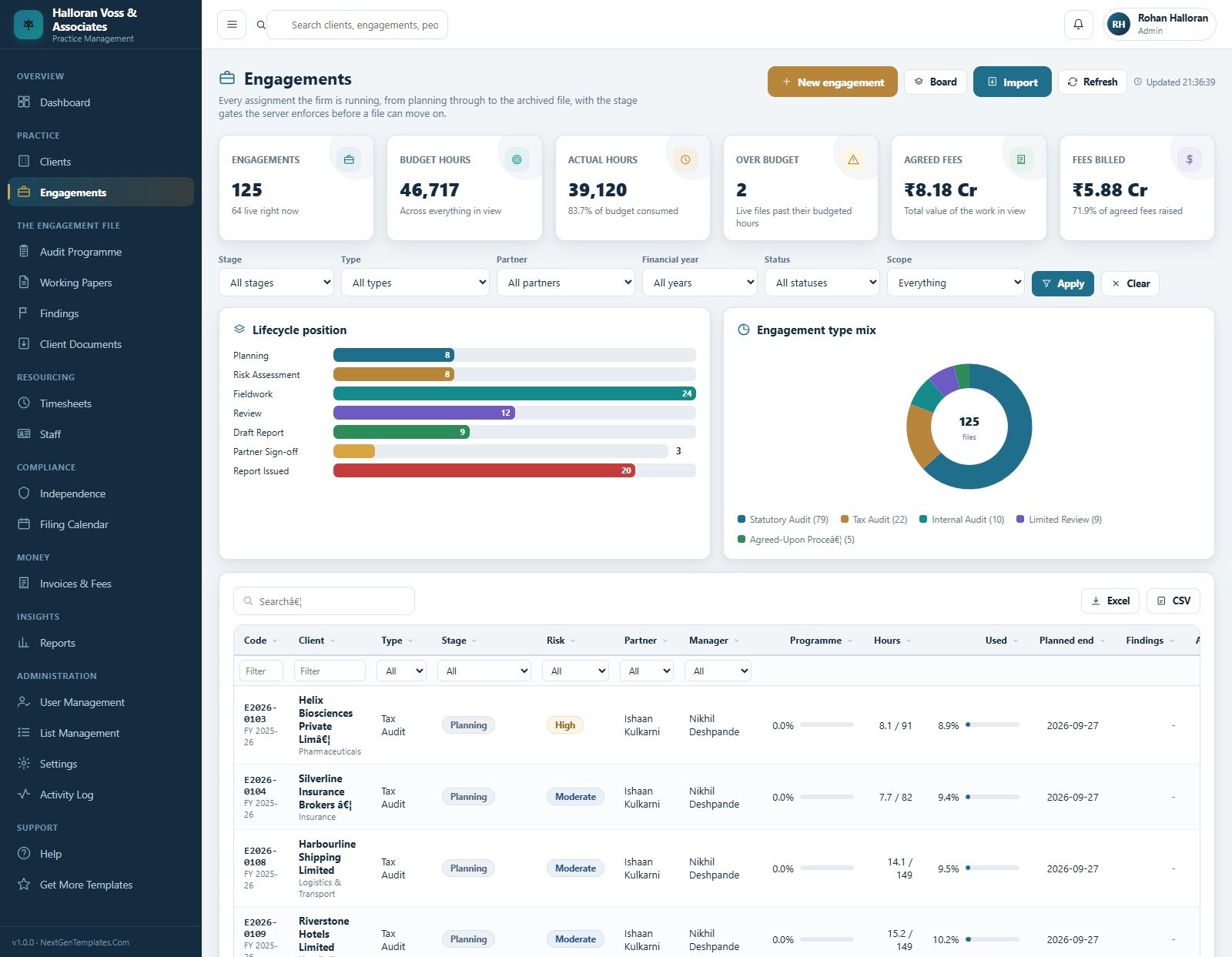 Engagements page with lifecycle position bars and engagement type mix
