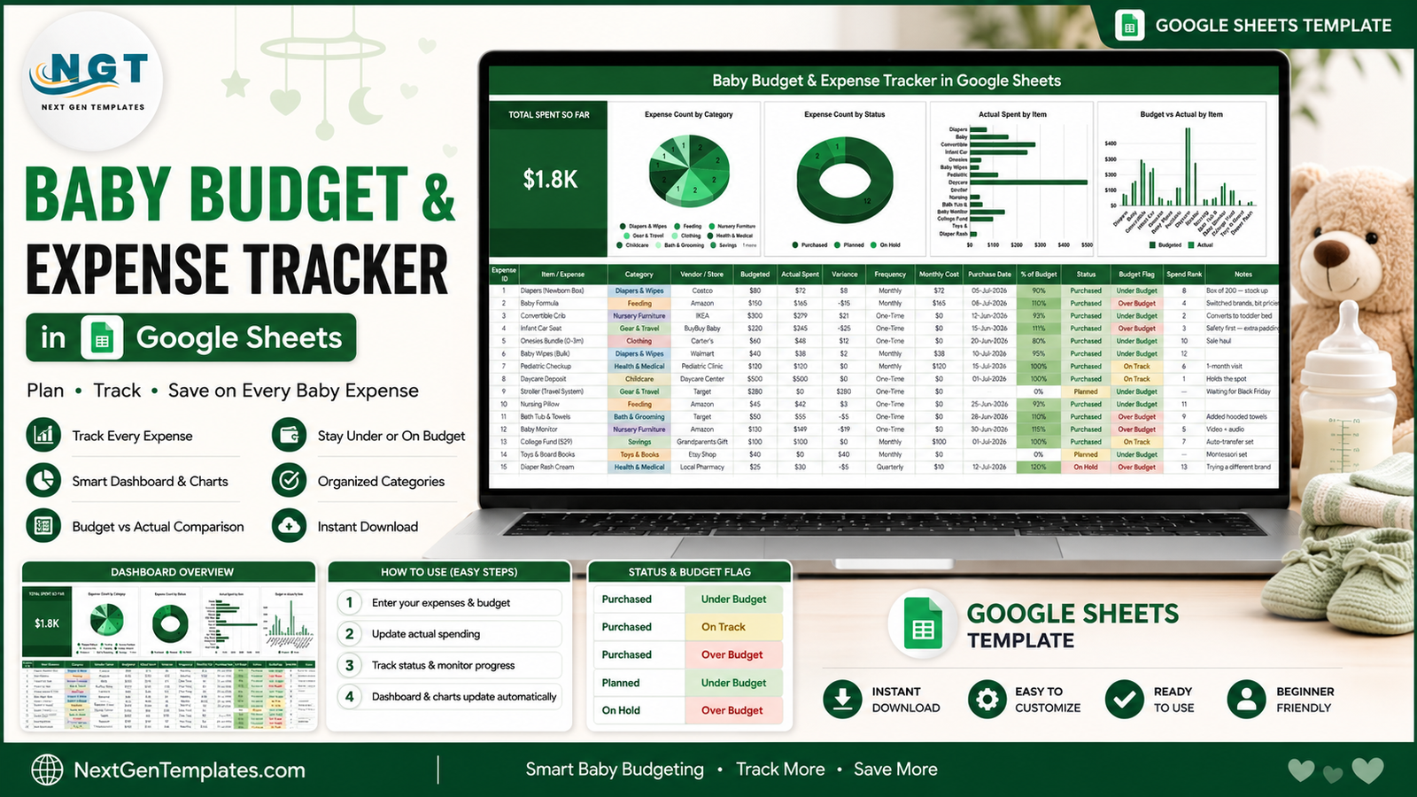 Baby Budget & Expense Tracker in Google Sheets