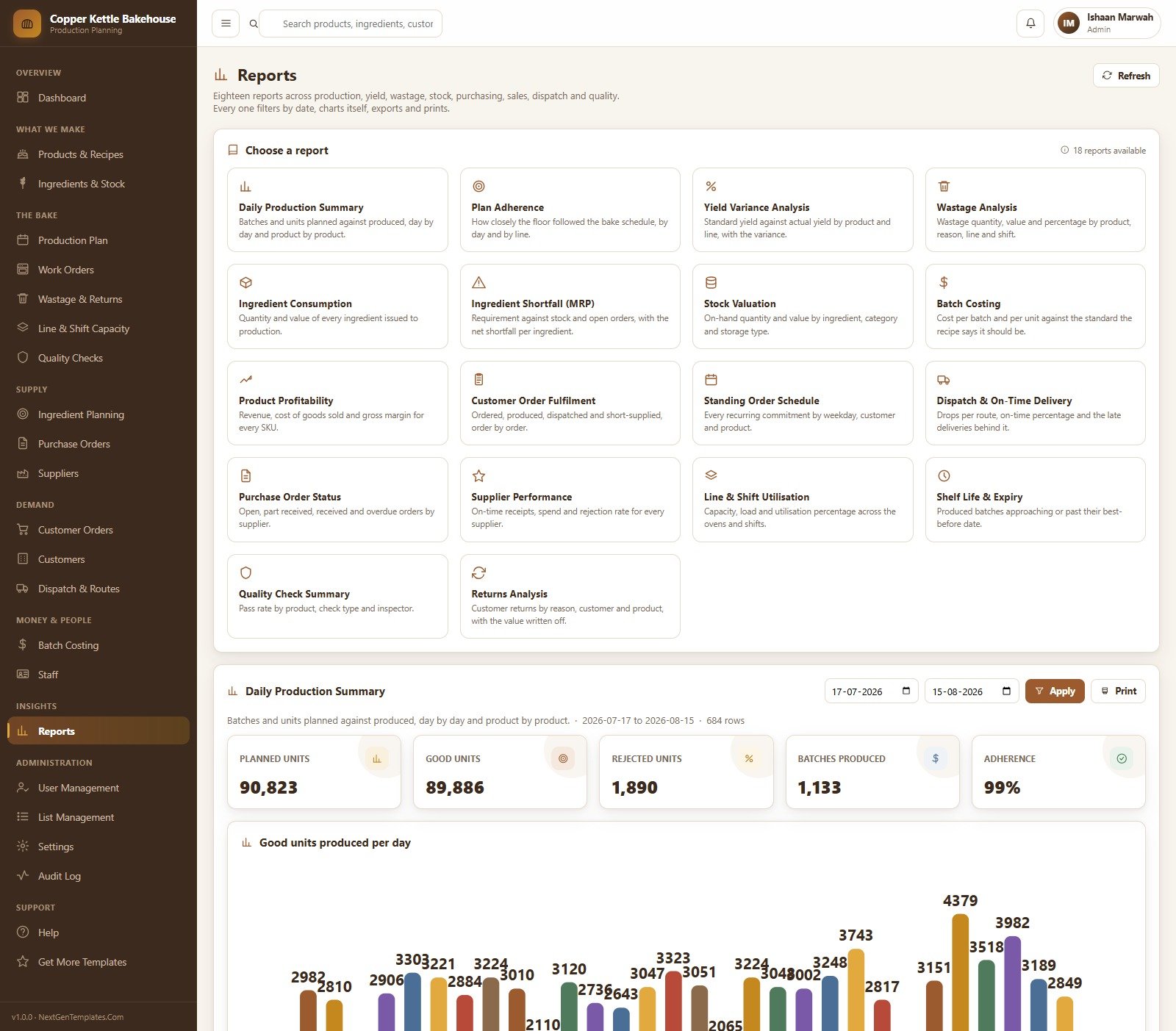 Reports page listing eighteen bakery production reports