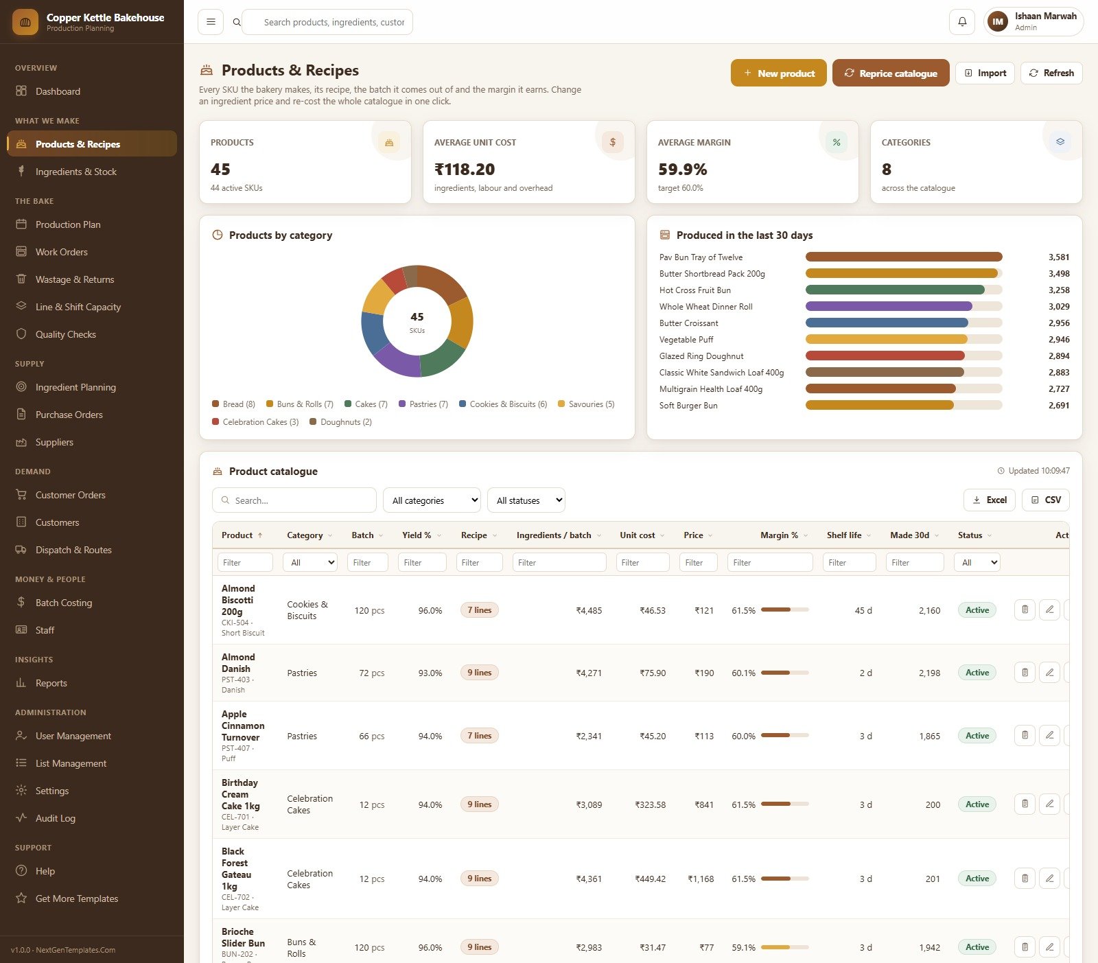 Products and Recipes catalogue with unit cost and margin per SKU