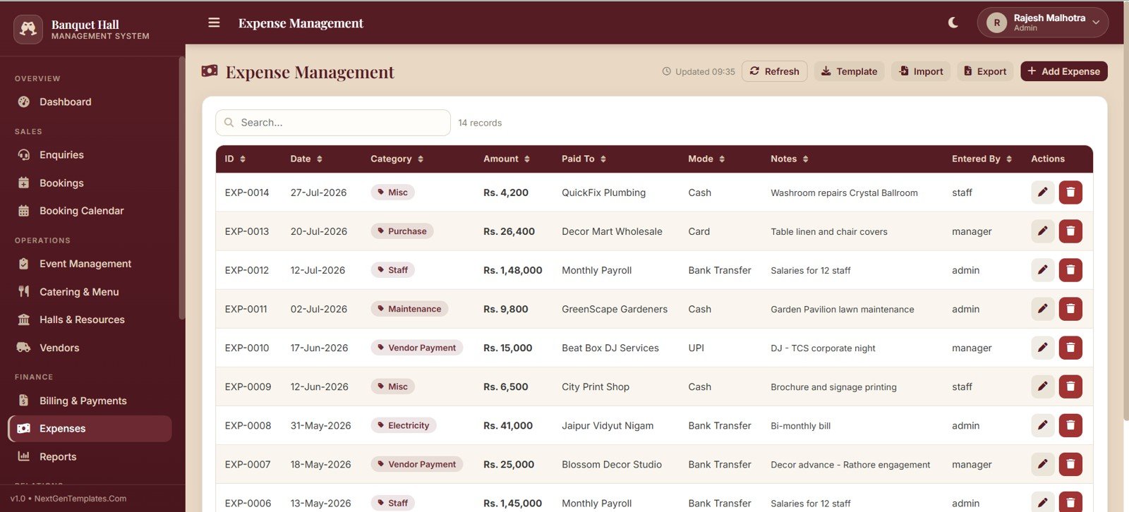 Banquet hall expense management page