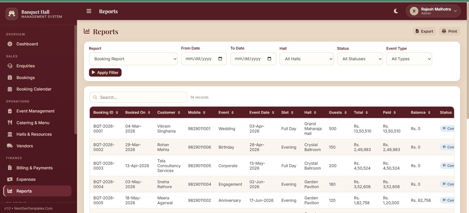 Banquet hall reports dashboard