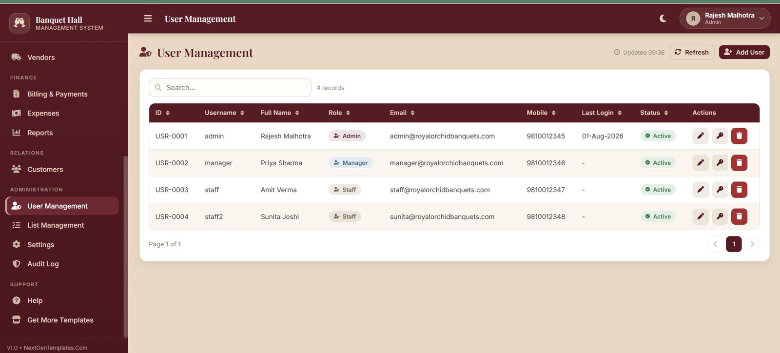 Banquet hall user management page