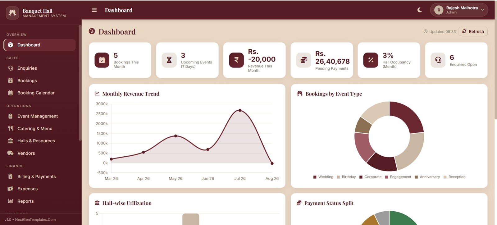Banquet Hall Management System Web App overview dashboard