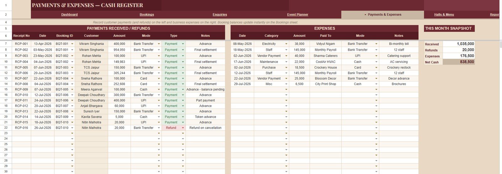 Payments and Expenses Cash Register sheet in Banquet Hall Tracker in Google Sheets