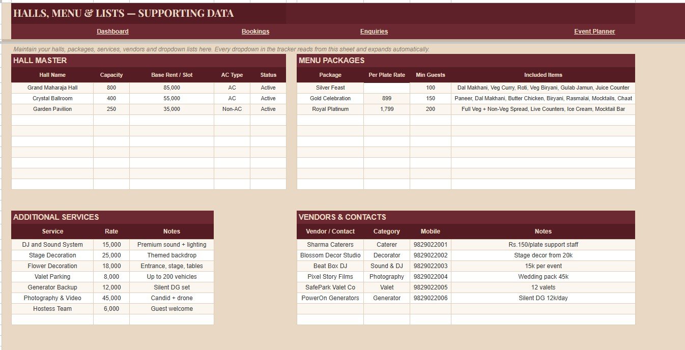 Halls Menu and Lists Supporting Data sheet in Banquet Hall Tracker in Google Sheets