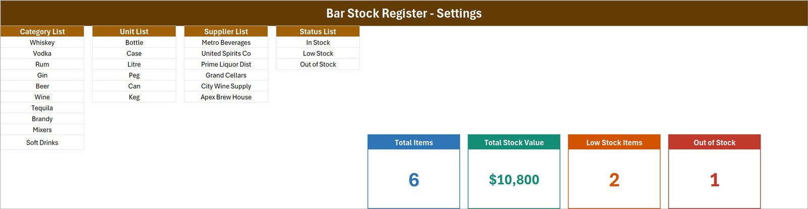 Bar Stock Register Data Entry System in Excel - Setting sheet with Category, Unit, Supplier and Status lists