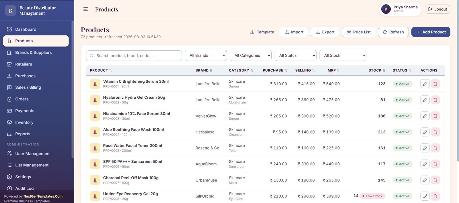 Beauty products distributor products page with pricing stock brand and category analysis