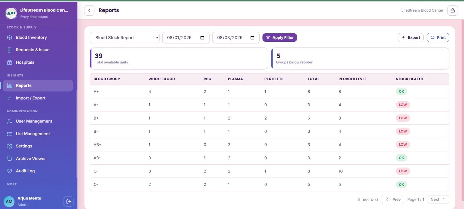 Reports page in Blood Bank Management System Web App