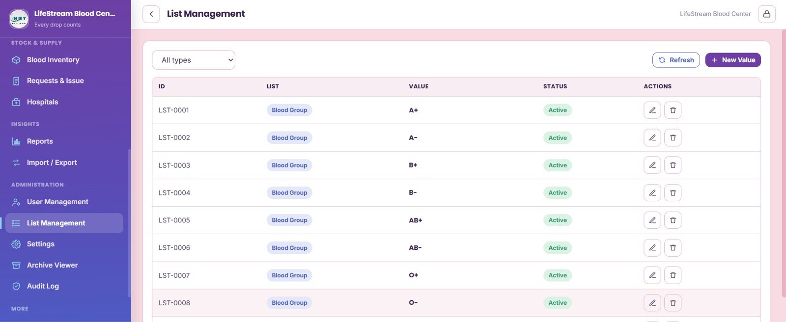 List Management page in Blood Bank Management System Web App