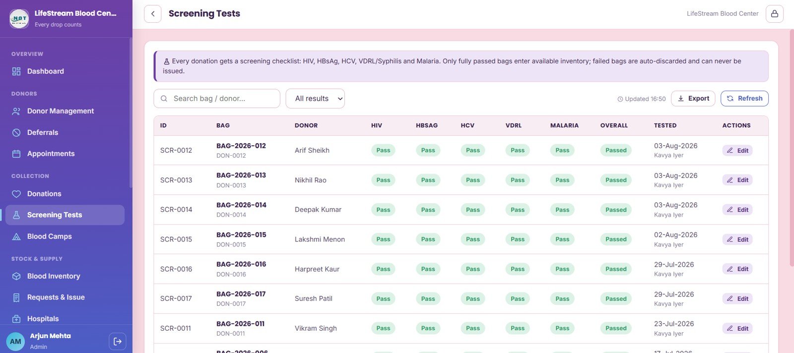 Screening Tests page in Blood Bank Management System Web App