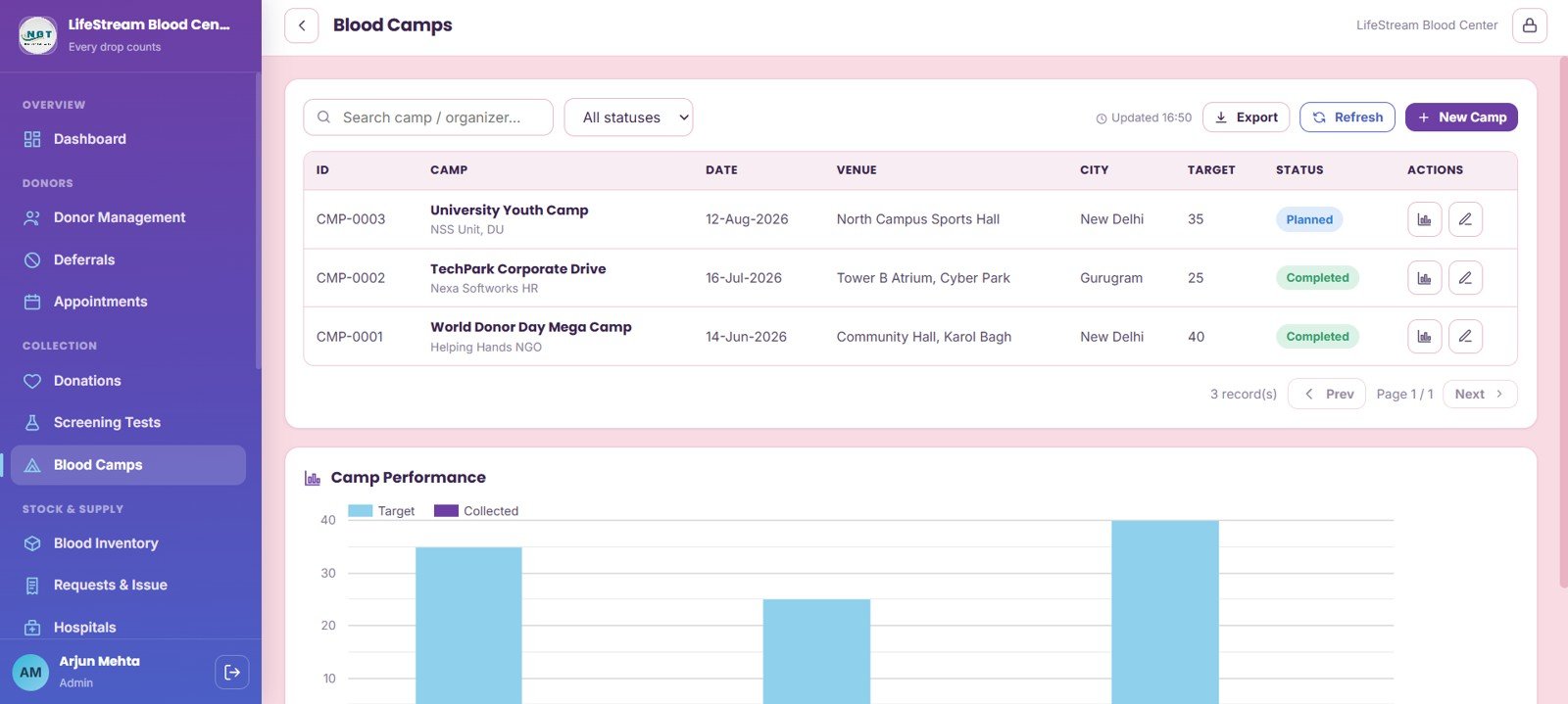 Blood Camps page in Blood Bank Management System Web App