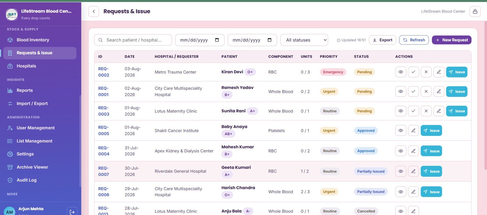 Requests and Issue page in Blood Bank Management System Web App