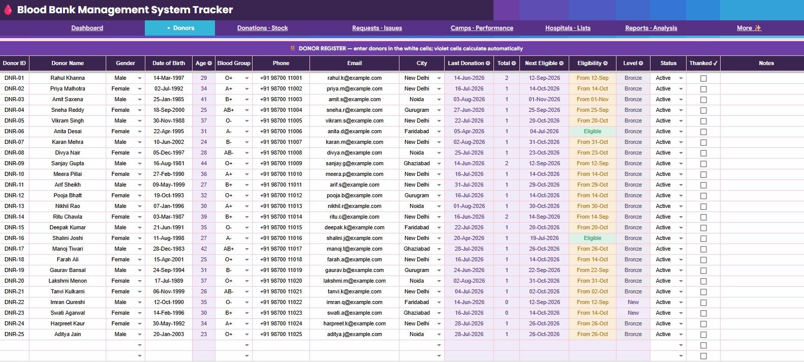 Donors page in Blood Bank Management System Tracker in Google Sheets