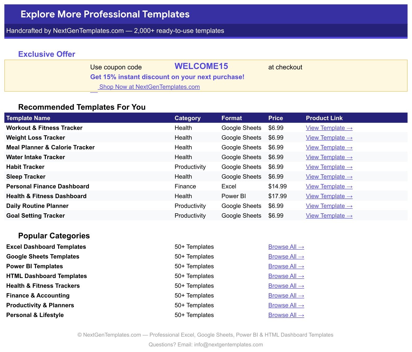 Body Measurements Tracker in Google Sheets - Explore More Templates sheet