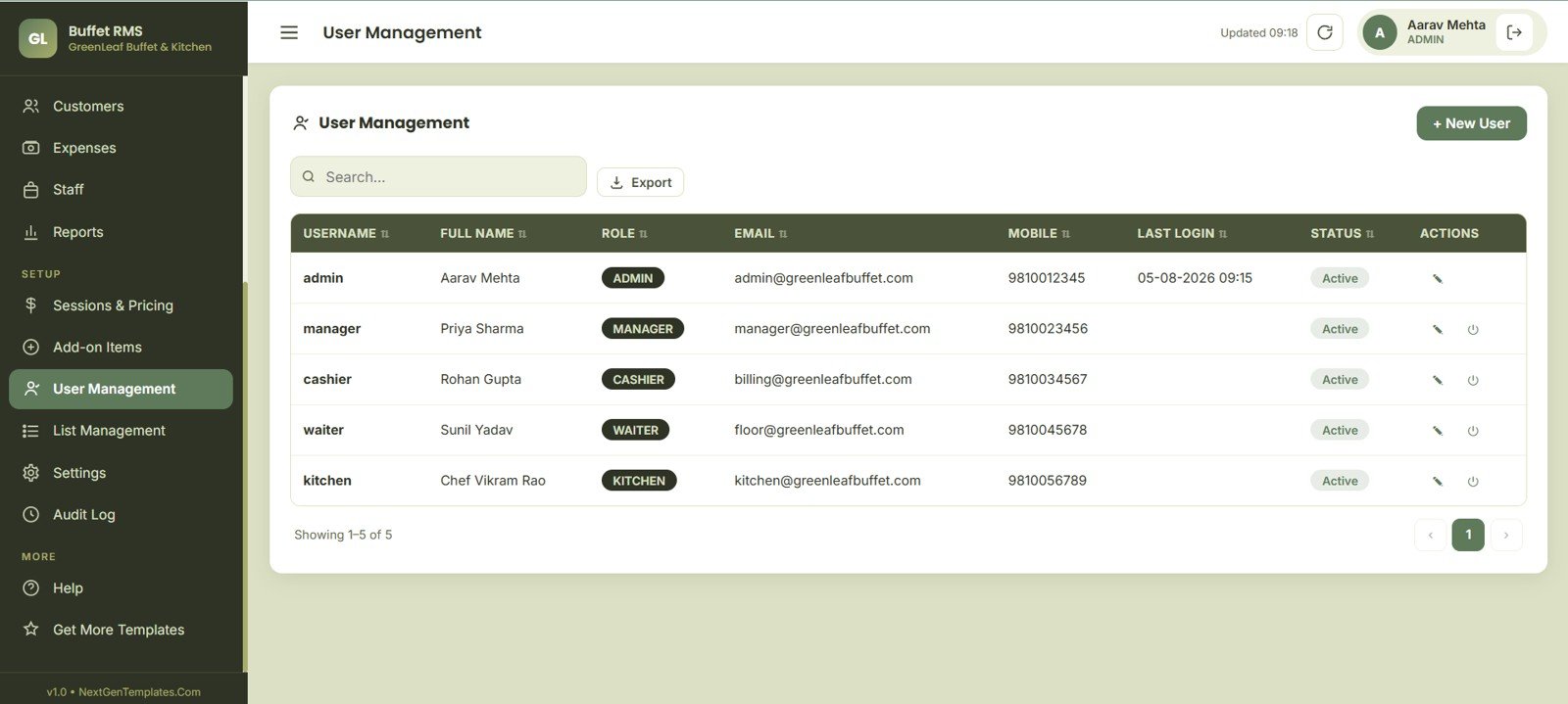 Buffet Restaurant Management System user management page