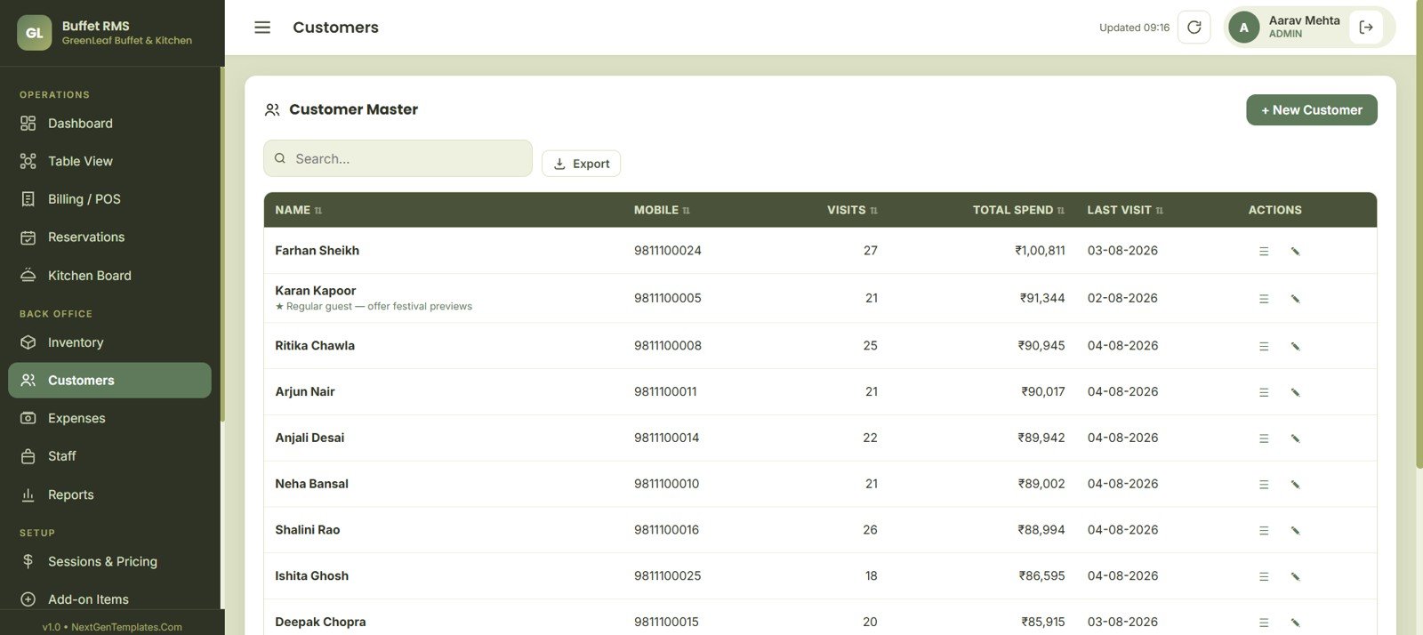 Buffet Restaurant Management System customers page