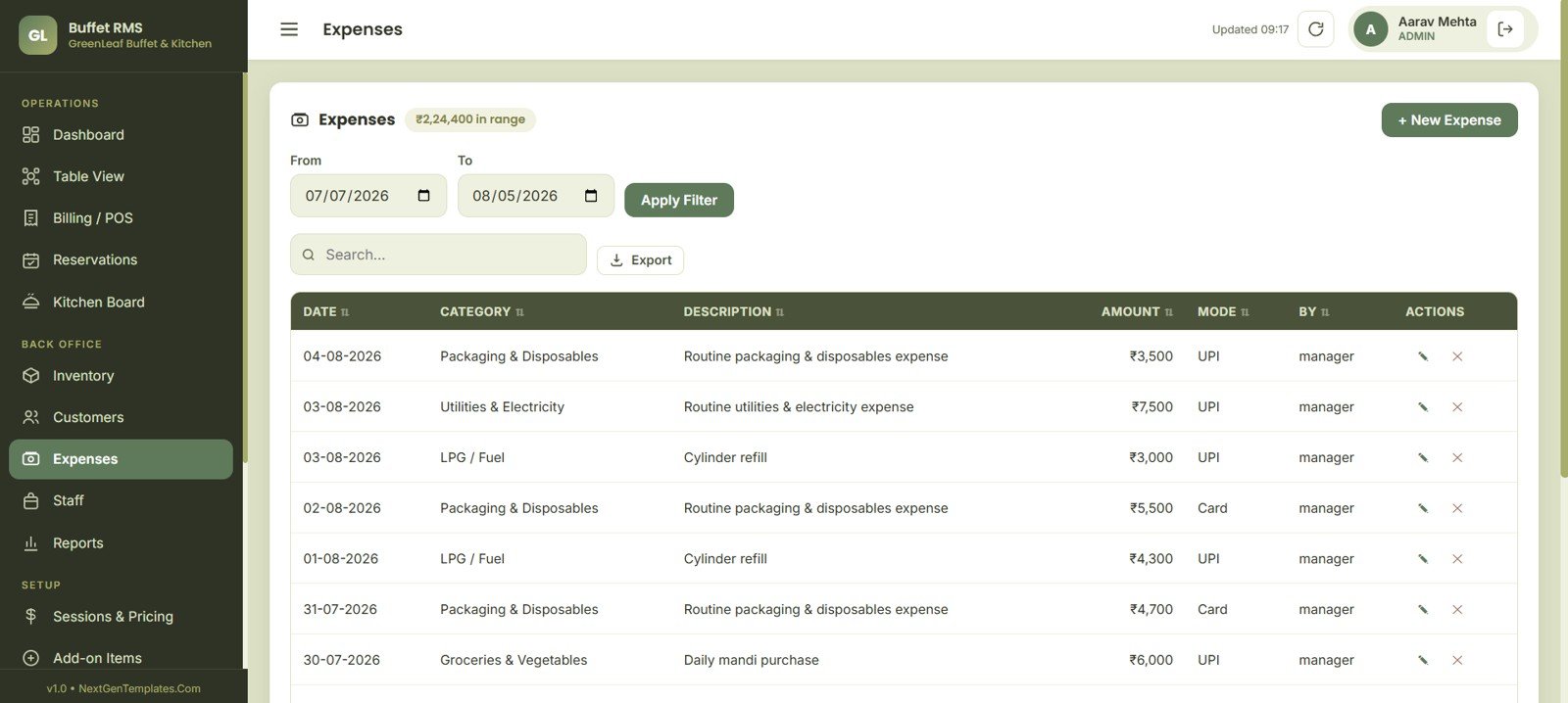 Buffet Restaurant Management System expenses page
