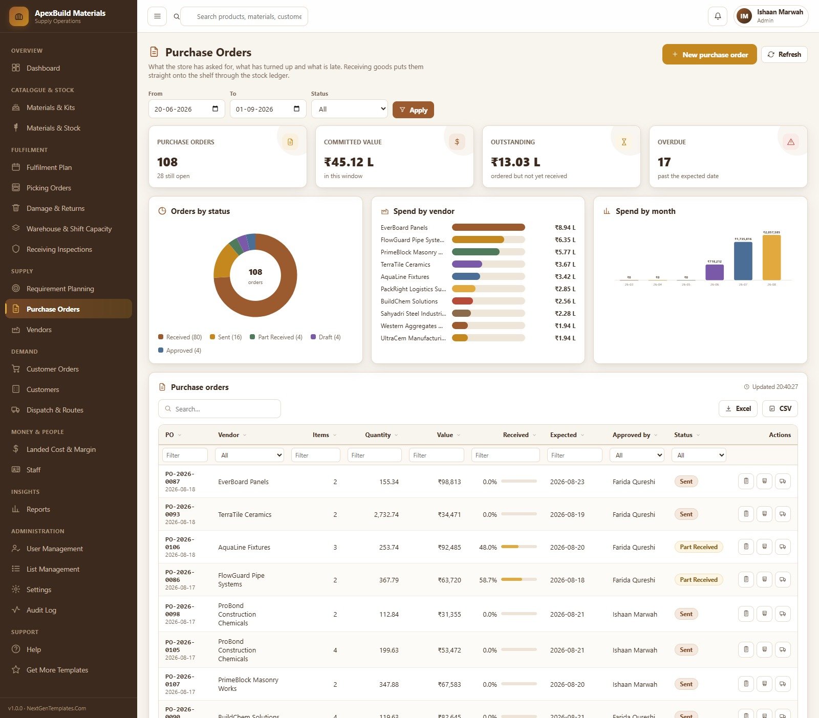 Purchase Orders and vendor spend
