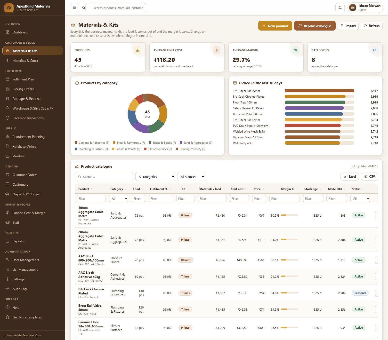 Materials and Kits screen with product catalogue, margin per SKU and reprice action