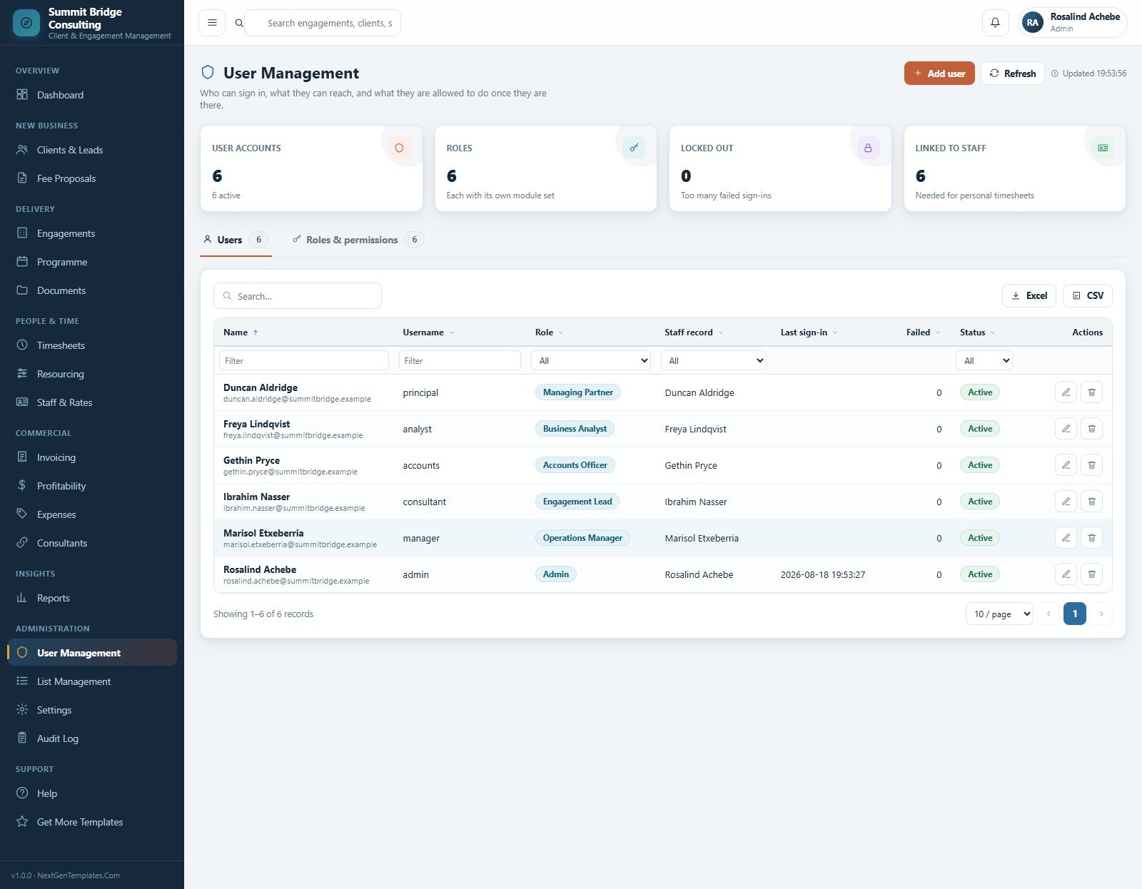 User Management and roles screen