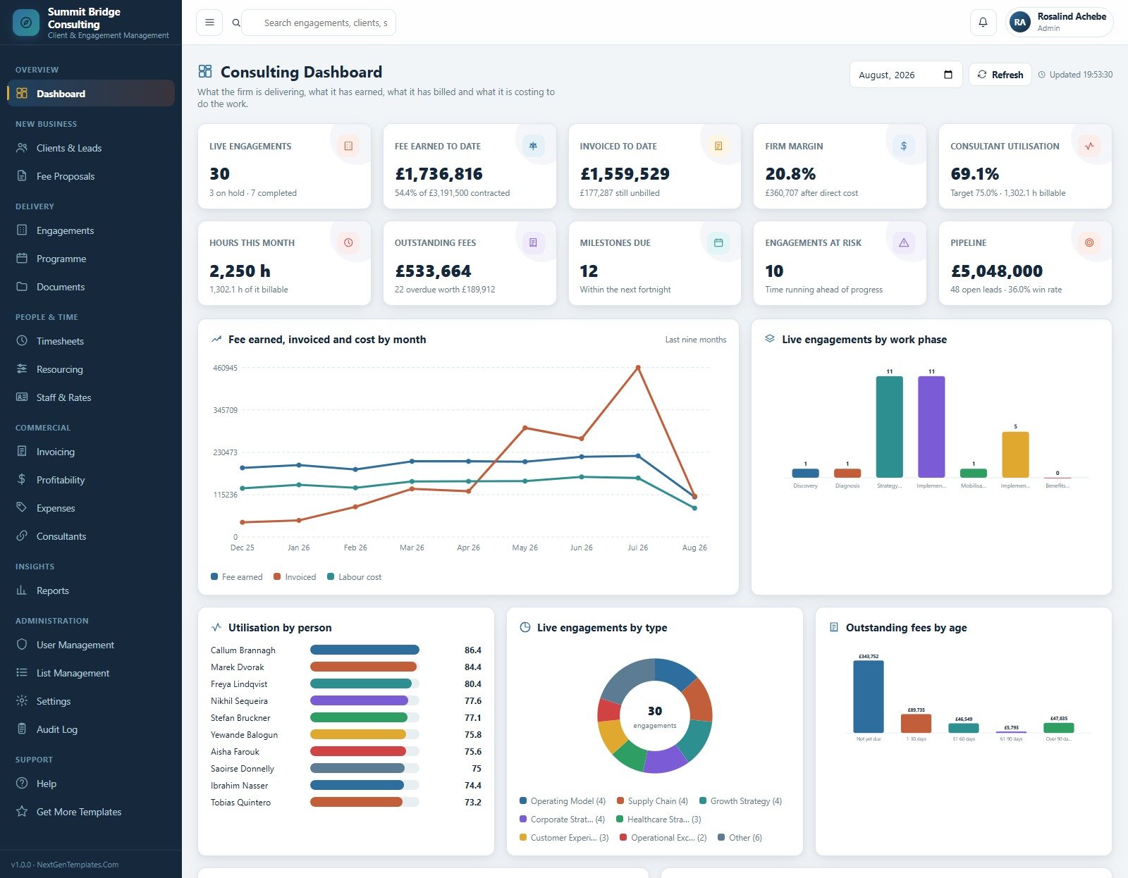 Consulting Dashboard in the Business Consulting Client Management System Web App