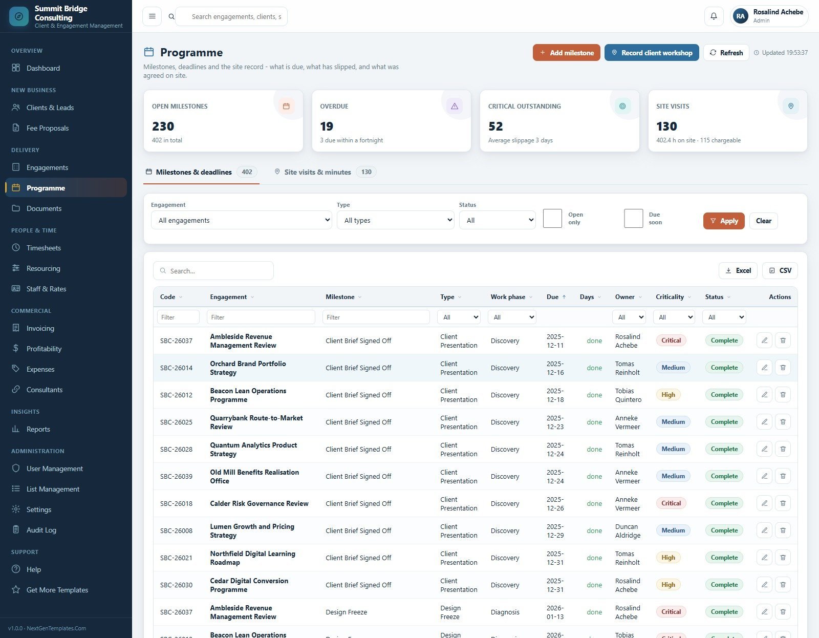 Business Consulting Client Management System Web App - Programme milestones