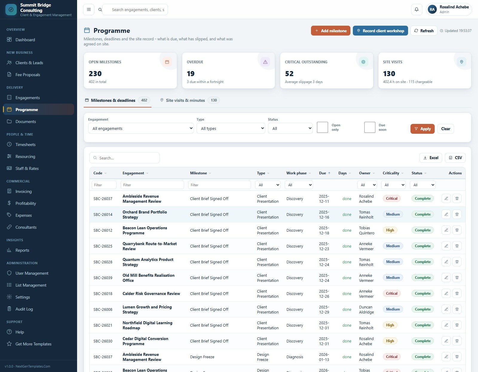Programme milestones and deadlines screen