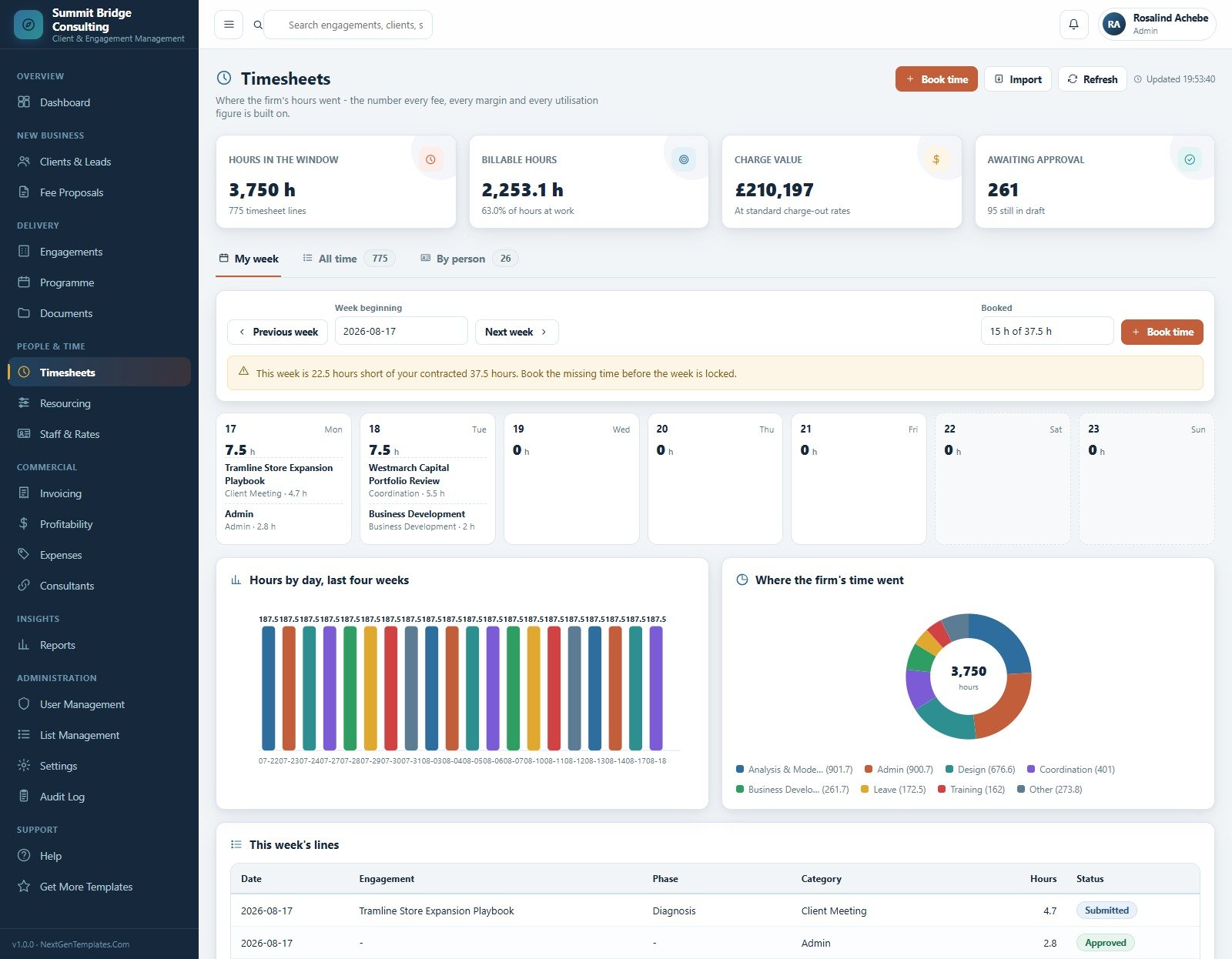 Timesheets module with weekly booking and approval