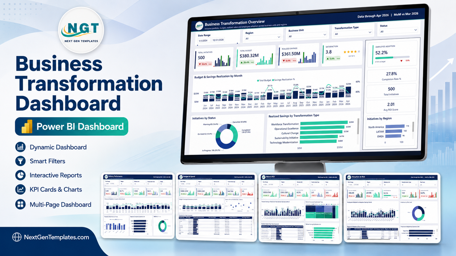 Business Transformation Dashboard in Power BI