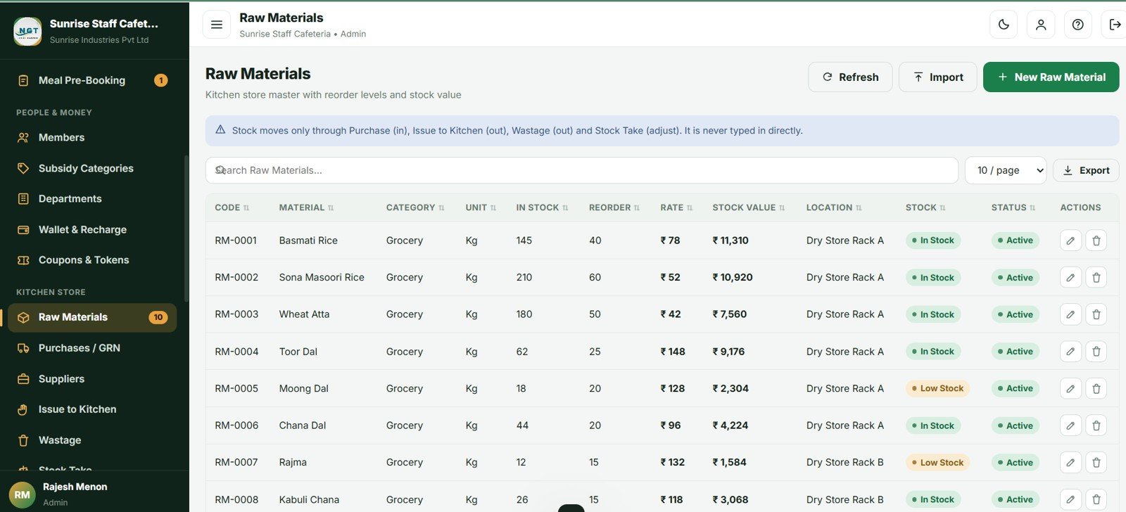 Cafeteria and Canteen Management System Web App menu planner weekly grid