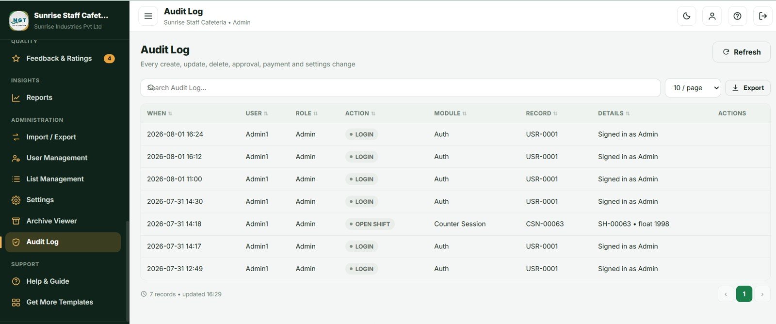 Cafeteria and Canteen Management System Web App reports