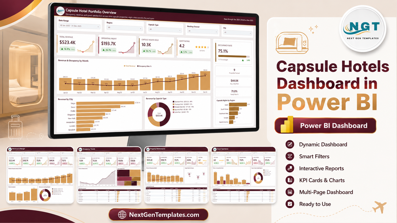 Capsule Hotels Dashboard in Power BI showing the portfolio overview page and four supporting report pages
