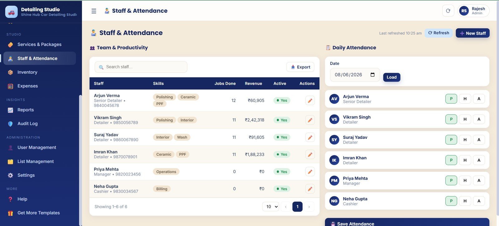 Staff and attendance tracking page for skill jobs done revenue and attendance status