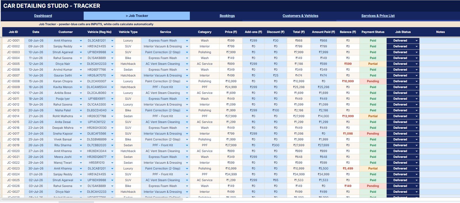 Job Tracker page for detailing studio jobs by customer vehicle type service category payment and status