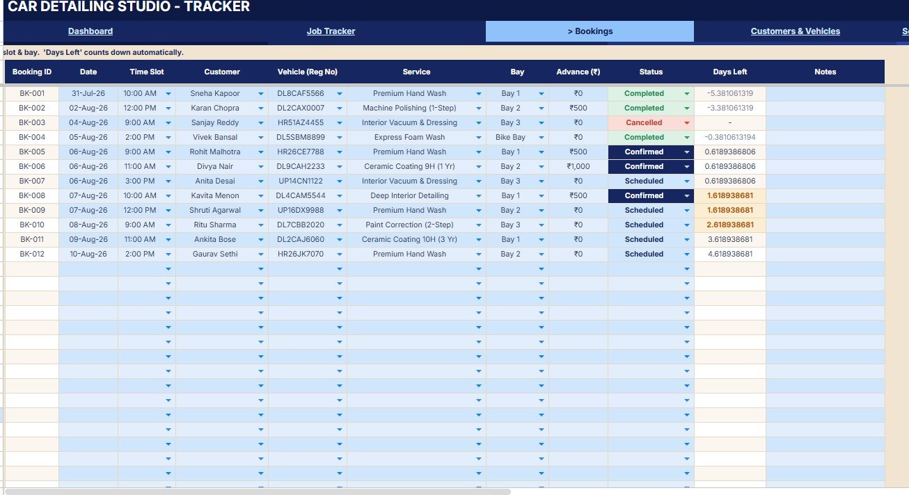 Bookings page with status time slots customer services bay assignment advance amount and upcoming schedule