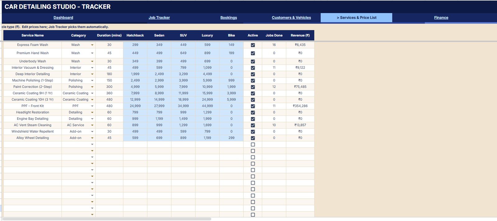 Services and Price List page with vehicle type pricing duration service revenue active status and category