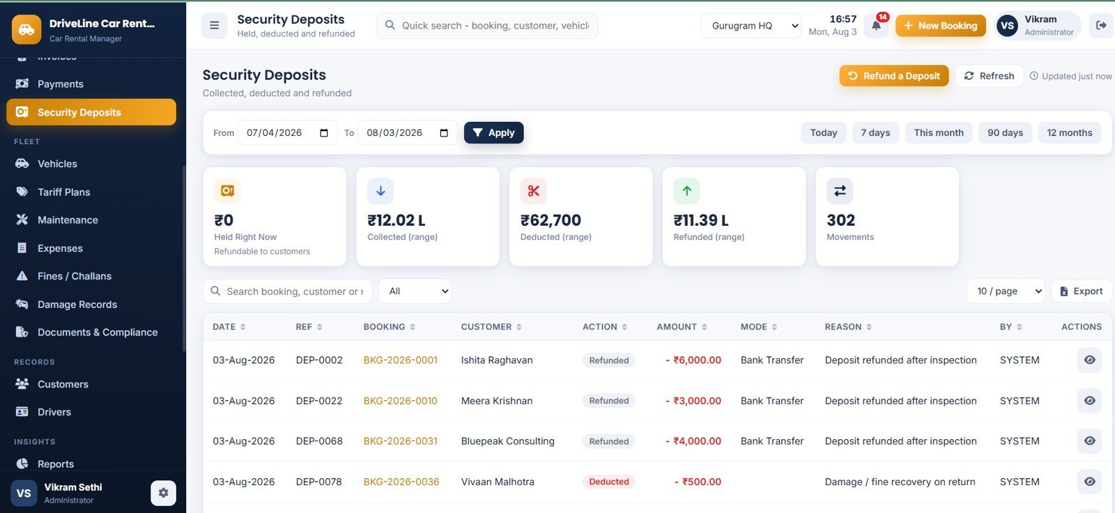 Car Rental Management System Web App - Security Deposits