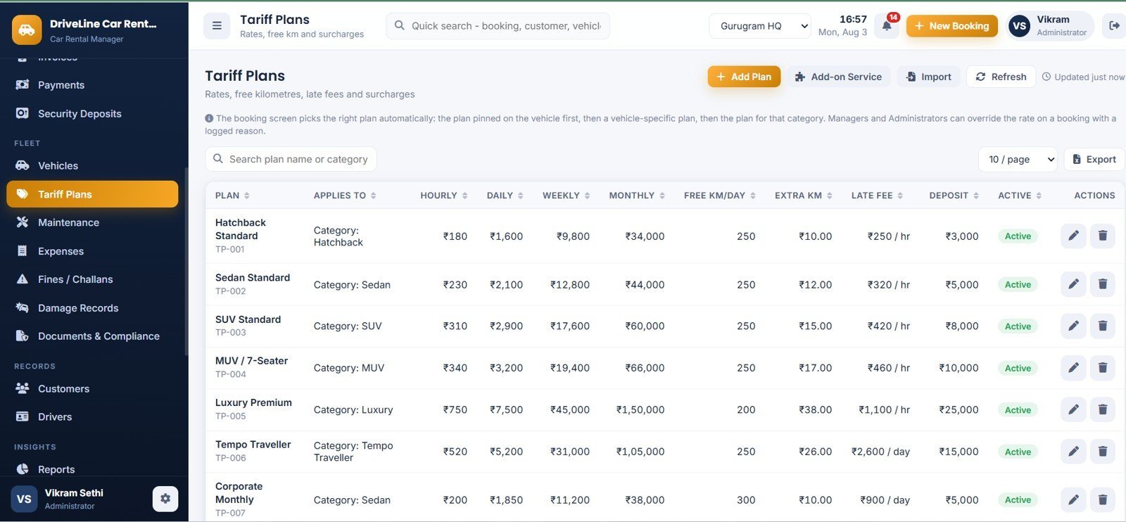 Car Rental Management System Web App - Tariff Plans
