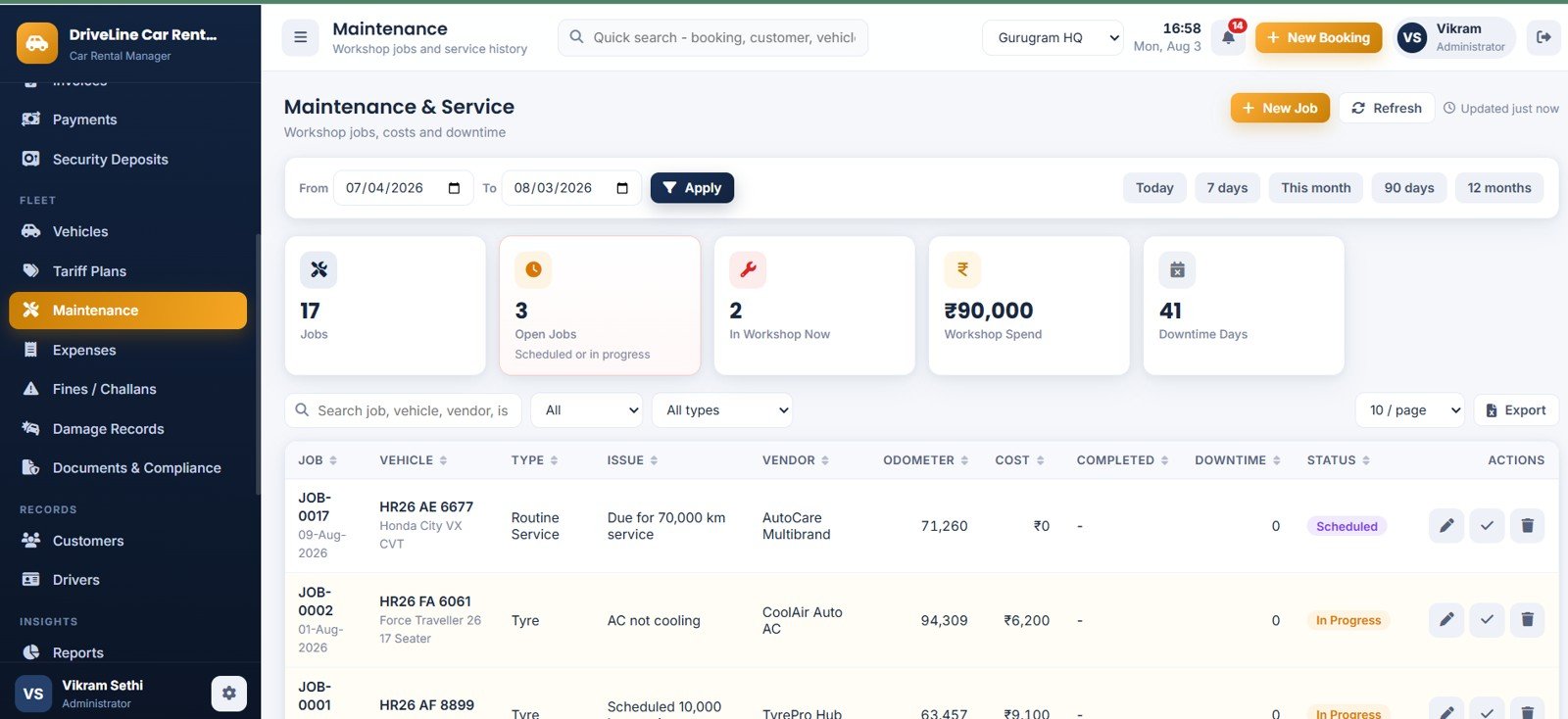 Car Rental Management System Web App - Maintenance and Service