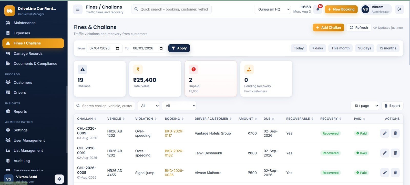 Car Rental Management System Web App - Fines and Challans