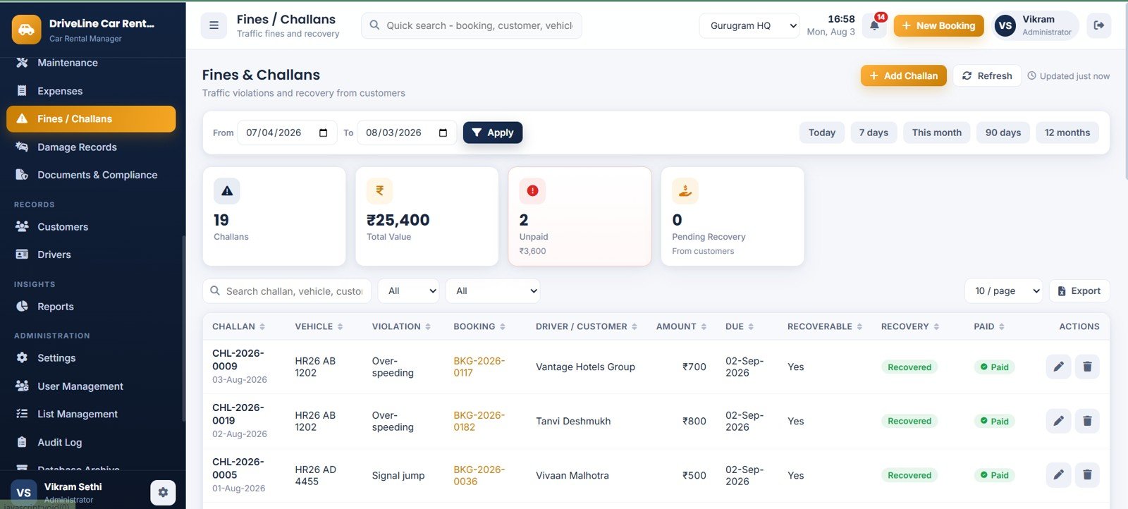 Car Rental Management System Web App - Fines and Challans